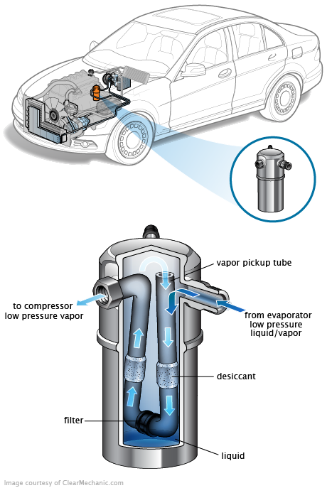 See P114D repair manual